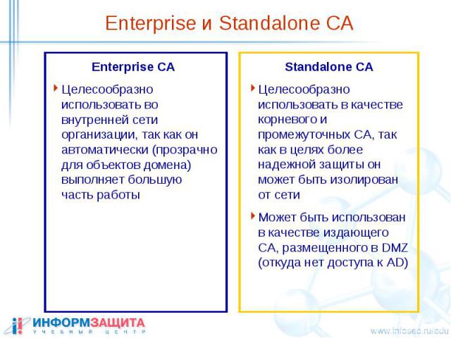 Enterprise и Standalone CA Standalone CA Целесообразно использовать в качестве корневого и промежуточных СА, так как в целях более надежной защиты он может быть изолирован от сети Может быть использован в качестве издающего СА, размещенного в DMZ (о…
