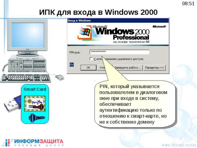 ИПК для входа в Windows 2000