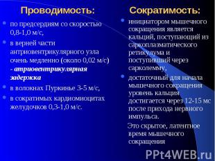 Проводимость: Сократимость: по предсердиям со скоростью 0,8-1,0 м/с, в верней ча