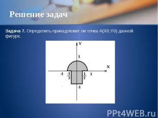 Решение задач Задача 7. Определить принадлежит ли точка А(X0,Y0) данной фигуре.