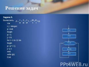 Решение задач Задача 9. Вычислить Var i, j : integer; p: real; Begin p:=1; j:=23