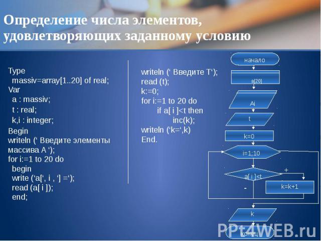 Определение числа элементов, удовлетворяющих заданному условию Type massiv=array[1..20] of real; Var a : massiv; t : real; k,i : integer; Begin writeln (‘ Введите элементы массива A ‘); for i:=1 to 20 do begin write (‘a[‘, i , ‘] =‘); read (a[ i ]); end;