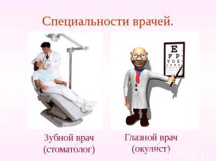 Специальности врачей.