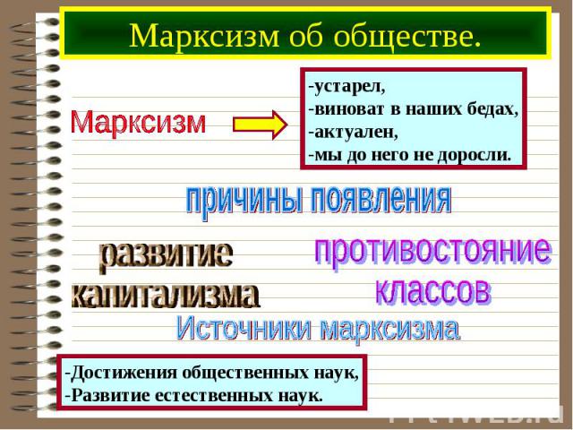 Марксизм об обществе.