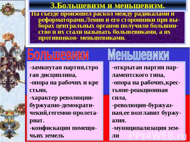 3.Большевизм и меньшевизм. На съезде произошел раскол между радикалами и реформаторами.Ленин и его сторонники при вы-борах центральных органов получили большин-ство и их стали называть большевиками, а их противников- меньшевиками.