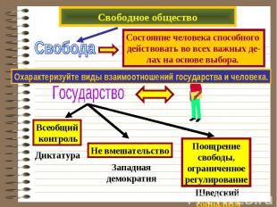 Свободное общество