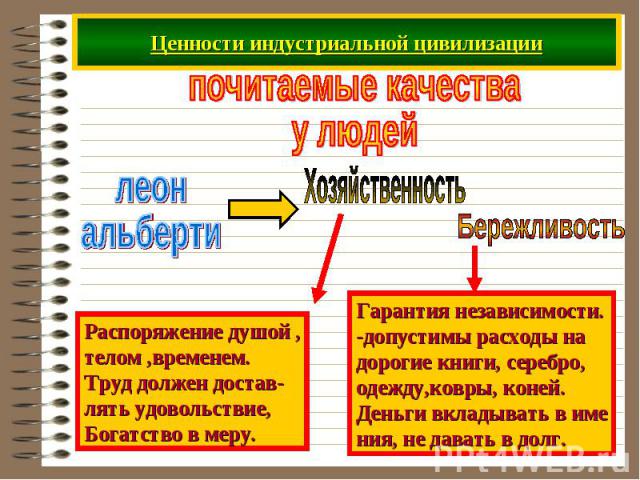 Ценности индустриальной цивилизации