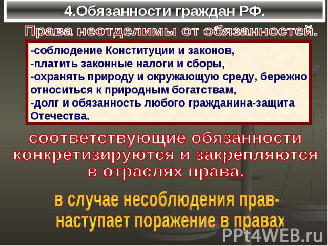 4.Обязанности граждан РФ.