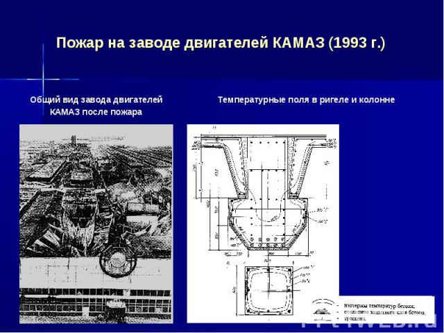 Пожар на заводе двигателей КАМАЗ (1993 г.)