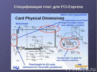 Спецификация плат для PCI-Express