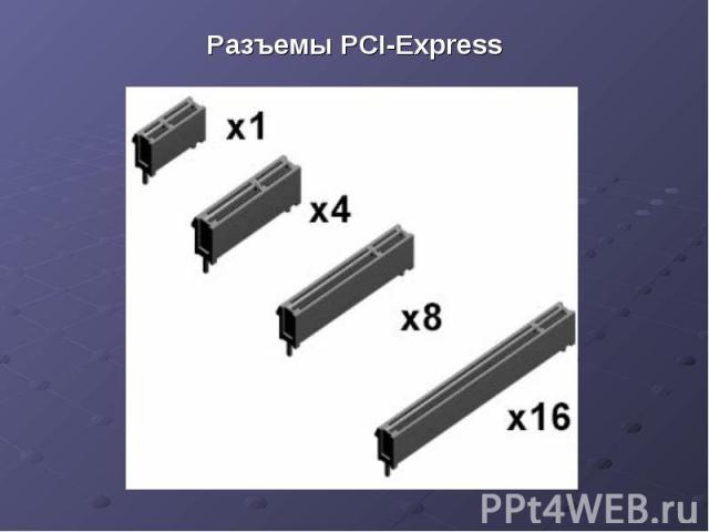 Разъемы PCI-Express