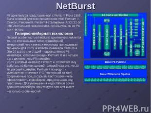 NetBurst