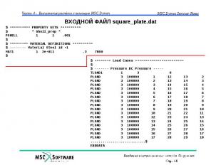 ВХОДНОЙ ФАЙЛ square_plate.dat