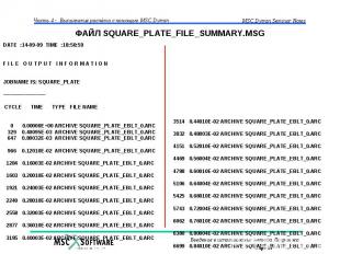 ФАЙЛ SQUARE_PLATE_FILE_SUMMARY.MSG