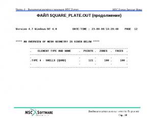 ФАЙЛ SQUARE_PLATE.OUT (продолжение)