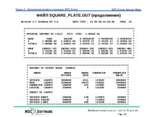 ФАЙЛ SQUARE_PLATE.OUT (продолжение)