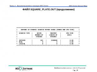 ФАЙЛ SQUARE_PLATE.OUT (продолжение)