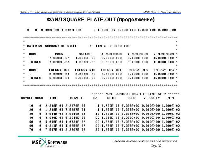 ФАЙЛ SQUARE_PLATE.OUT (продолжение)