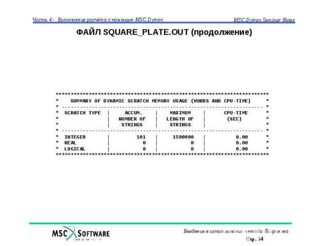 ФАЙЛ SQUARE_PLATE.OUT (продолжение)