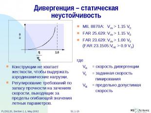 Дивергенция – статическая неустойчивость где Vdiv = скорость дивергенции VD = за