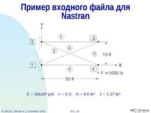 Пример входного файла для Nastran