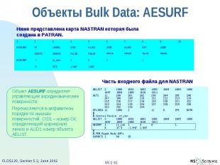 Объекты Bulk Data: AESURF