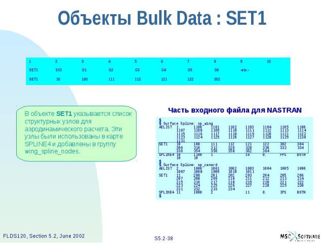 Объекты Bulk Data : SET1