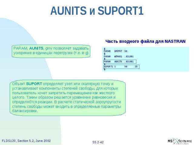AUNITS и SUPORT1
