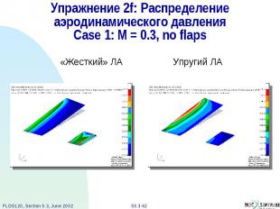 Упражнение 2f: Распределение аэродинамического давления Case 1: M = 0.3, no flap