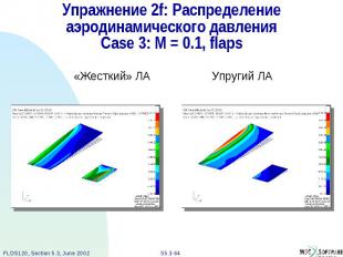 Упражнение 2f: Распределение аэродинамического давления Case 3: M = 0.1, flaps