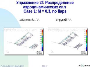 Упражнение 2f: Распределение аэродинамических сил Case 1: M = 0.3, no flaps