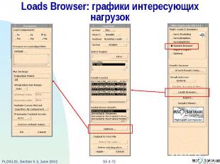 Loads Browser: графики интересующих нагрузок