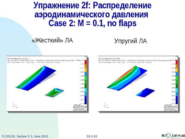 Упражнение 2f: Распределение аэродинамического давления Case 2: M = 0.1, no flaps