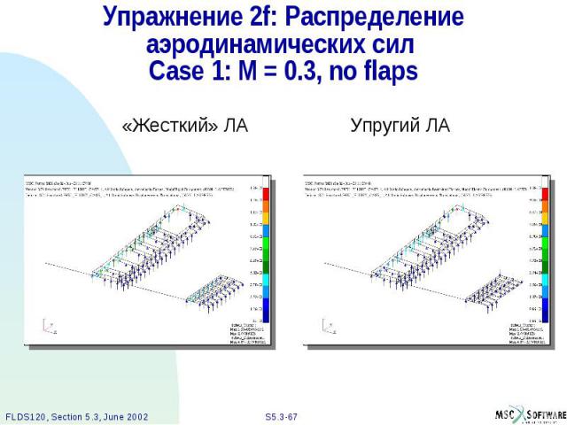 Упражнение 2f: Распределение аэродинамических сил Case 1: M = 0.3, no flaps
