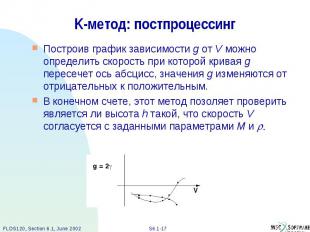 K-метод: постпроцессинг Построив график зависимости g от V можно определить скор