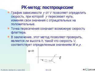 PK-метод: постпроцессинг График зависимости от V позволяет определить скорость,