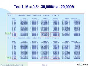 Тон 1, M = 0.5: -30,000ft и –20,000ft
