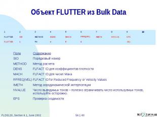 Объект FLUTTER из Bulk Data