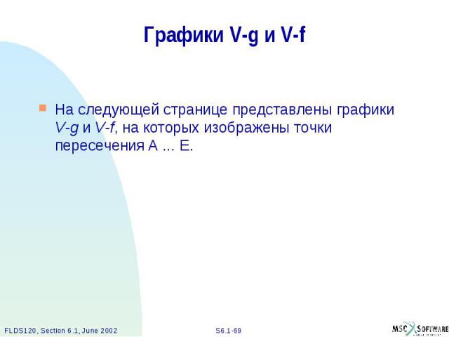 Графики V-g и V-f На следующей странице представлены графики V-g и V-f, на которых изображены точки пересечения A ... E.