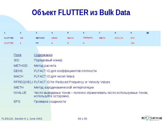 Объект FLUTTER из Bulk Data