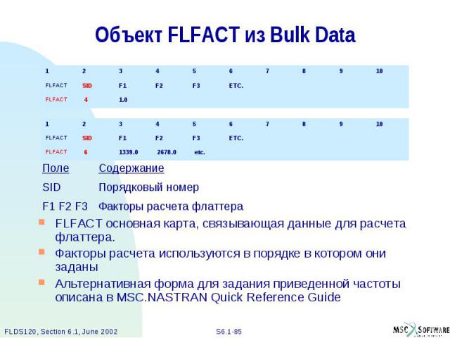 Объект FLFACT из Bulk Data FLFACT основная карта, связывающая данные для расчета флаттера. Факторы расчета используются в порядке в котором они заданы Альтернативная форма для задания приведенной частоты описана в MSC.NASTRAN Quick Reference Guide