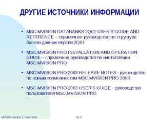 ДРУГИЕ ИСТОЧНИКИ ИНФОРМАЦИИ MSC.MVISION DATABANKS 2Q01 USER’S GUIDE AND REFERENC