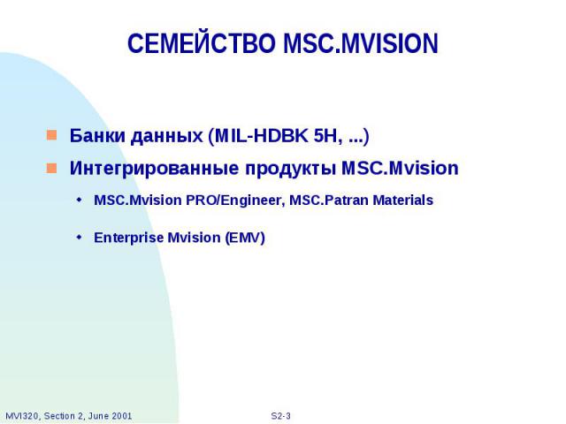 СЕМЕЙСТВО MSC.MVISION