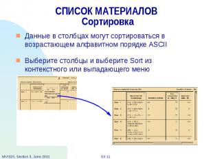 СПИСОК МАТЕРИАЛОВ Сортировка Данные в столбцах могут сортироваться в возрастающе