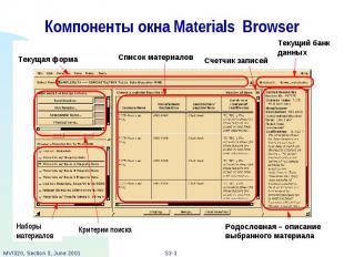 Компоненты окна Materials Browser