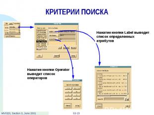 КРИТЕРИИ ПОИСКА Users can edit, add, replace or delete any criteria using the Cr