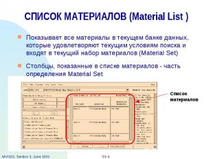 СПИСОК МАТЕРИАЛОВ (Material List ) Показывает все материалы в текущем банке данн