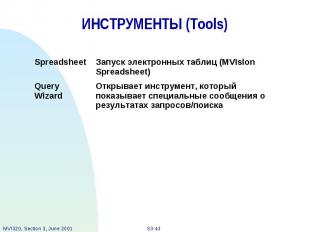 ИНСТРУМЕНТЫ (Tools)