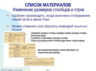 СПИСОК МАТЕРИАЛОВ Изменение размеров столбцов и строк Удобнее производить, когда