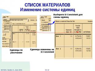 СПИСОК МАТЕРИАЛОВ Изменение системы единиц